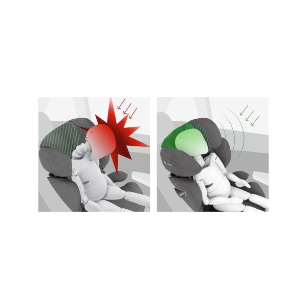 Cybex Autostoel SOLUTION T I-FIX PLUS Sepia Black - Black
Cybex Autostoel SOLUTION T I-FIX PLUS Sepia Black - Black