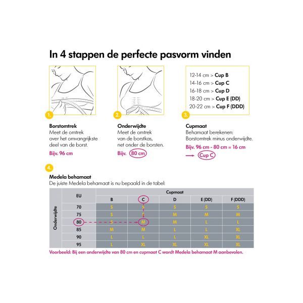 Medela 3-in-1 Borstvoedings- En Kolfbeha Wit Maat XXL Medela 3-in-1 Borstvoedings- En Kolfbeha Wit Maat XXL
