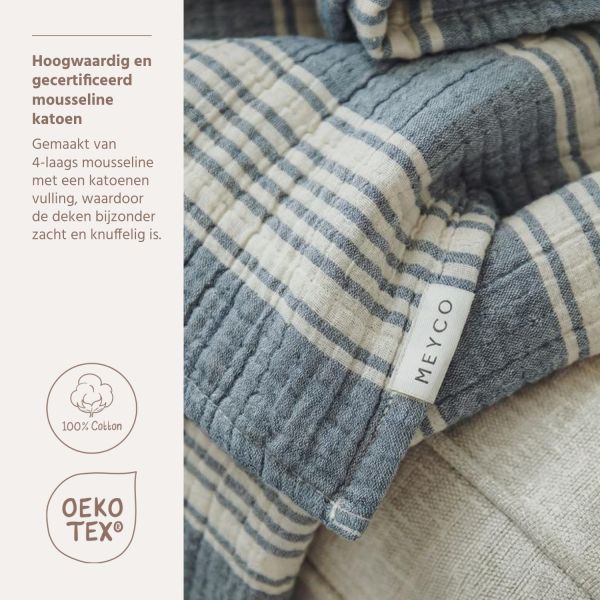Meyco Deken Pre Washed Hydrofiel Jacquard Stripe Indigo 75x100 cm