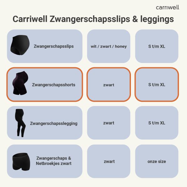 Carriwell Zwangerschapsshort - Zwart - M Carriwell Zwangerschapsshort - Zwart - M
