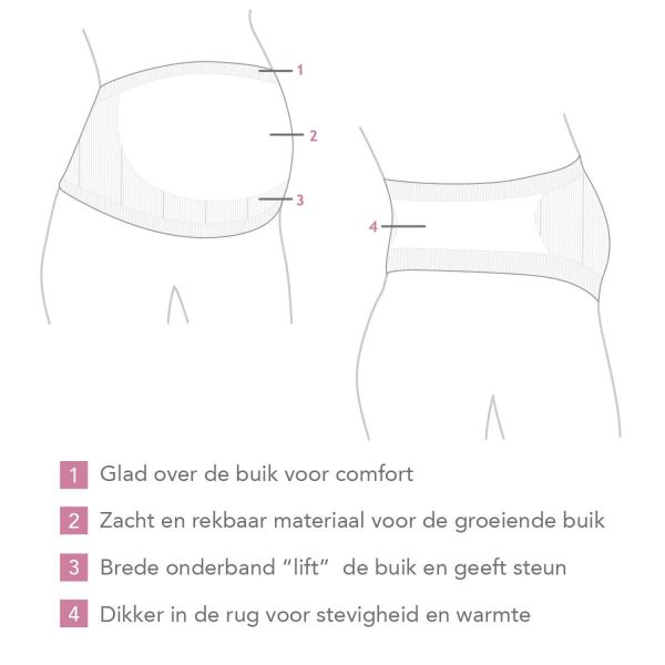 Carriwell Naadloze Buikband Support Wit M