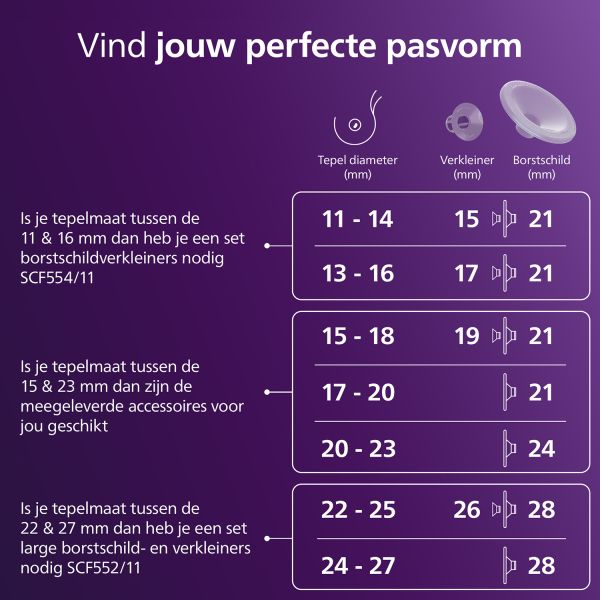 Philips Avent Accessoire - Handsfree Inzetstukken Large