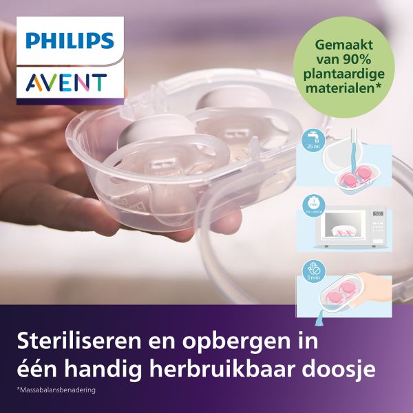Philips Avent Ultra Air Fopspeen - 6-18 Mnd - 2 Stuks - Plant-based - Glow In The Dark Philips Avent Ultra Air Fopspeen - 6-18 Mnd - 2 Stuks - Plant-based - Glow In The Dark