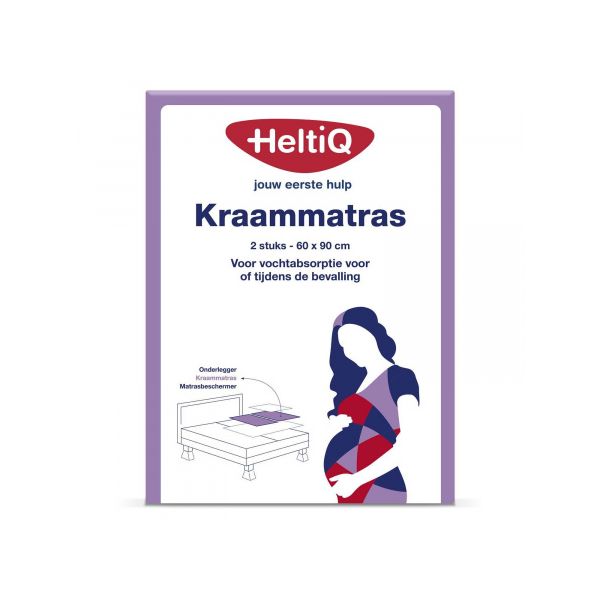 HeltiQ Kraammatras - 60 x 90 cm - 2 Stuks
