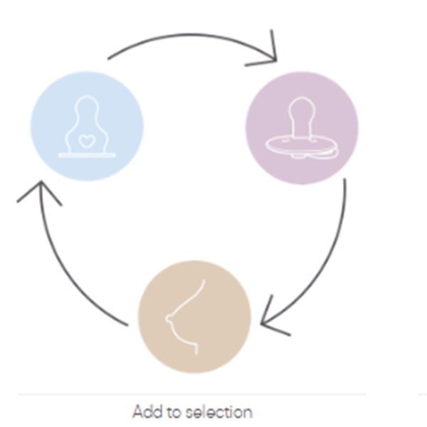 BIBS Flesspeen Rond - Slow Flow - 2 Pack - Latex