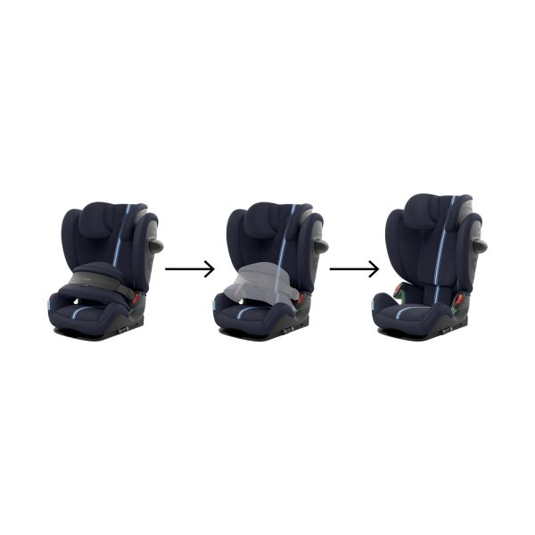 Cybex Pallas G2 Autostoel I-Size Plus - Ocean Blue/Navy Blue