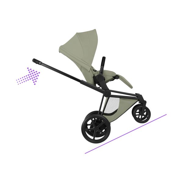 Cybex e-Priam 5 Style Kinderwagen 2-in-1 - Matt Black/Sage Green