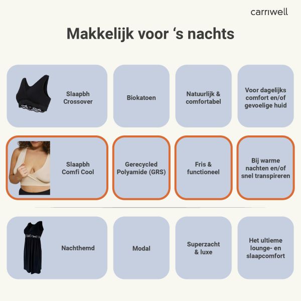 Carriwell Comfi Cool Crossover Slaap- en Voedingsbeha - Maat S/M - Zwart Carriwell Comfi Cool Crossover Slaap- en Voedingsbeha - Maat S/M - Zwart