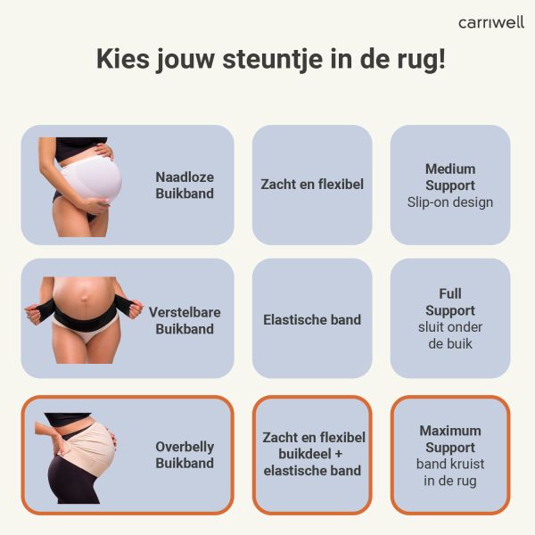 Carriwell Verstelbare Buikband Overbelly Honey S/M Carriwell Verstelbare Buikband Overbelly Honey S/M