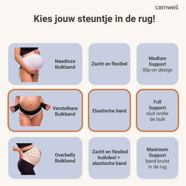 Carriwell Verstelbare Buikband Support Zwart S/M Carriwell Verstelbare Buikband Support Zwart S/M