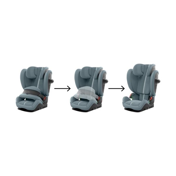 Cybex Pallas G3 Plus Autostoel – Stormy Blue