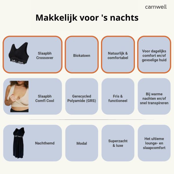 Carriwell Crossover Slaapbeha Biokatoen Zwart S Carriwell Crossover Slaapbeha Biokatoen Zwart S