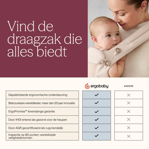 Ergobaby Draagzak Omni Classic - Pure Black Ergobaby Draagzak Omni Classic - Pure Black