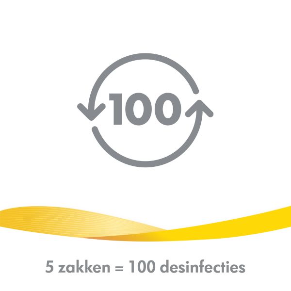 Medela Sterilisator Zakjes QuickClean Magnetron 5-Pack Medela Sterilisator Zakjes QuickClean Magnetron 5-Pack