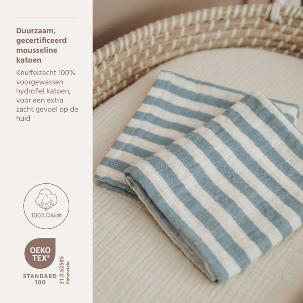 Meyco Baby Fat Stripe Monddoekjes - 2 Stuks - 30x30 cm - Pre-Washed Hydrofiel - Jeans Blue Meyco Baby Fat Stripe Monddoekjes - 2 Stuks - 30x30 cm - Pre-Washed Hydrofiel - Jeans Blue