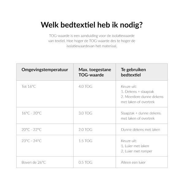 Jollein Ledikantdeken Basic Knit Nougat/Fleece 100 x 150 cm Jollein Ledikantdeken Basic Knit Nougat/Fleece 100 x 150 cm