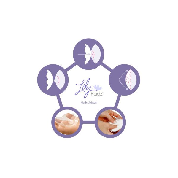 LilyPadz Herbruikbare Siliconen Zoogcompressen 2-Pack
LilyPadz Herbruikbare Siliconen Zoogcompressen 2-Pack