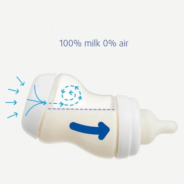 Difrax S-Fles Papfles XL 310ml Difrax S-Fles Papfles XL 310ml