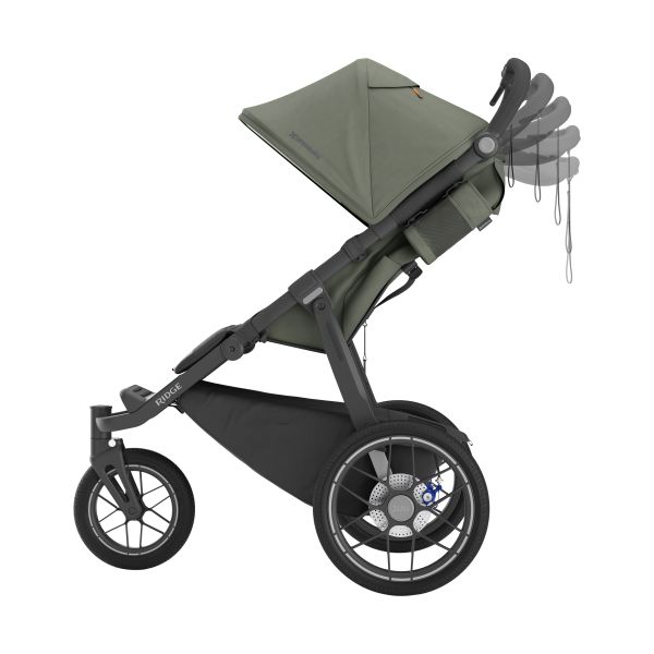 Uppababy Ridge V2 Kinderwagen - Evelyn Uppababy Ridge V2 Kinderwagen - Evelyn