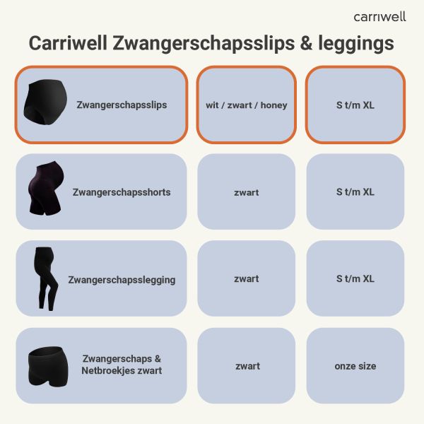 Carriwell Zwangerschapsslip met Support - Mt. S - Honey