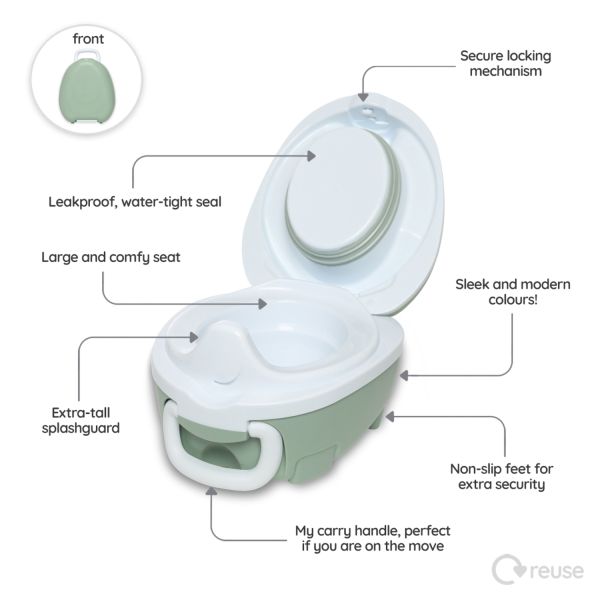 My Carry Potty - Pastel Groen