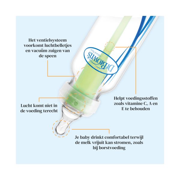 Dr. Brown's Ventiel Standaard Hals Vervangset Options+ Dr. Brown's Ventiel Standaard Hals Vervangset Options+