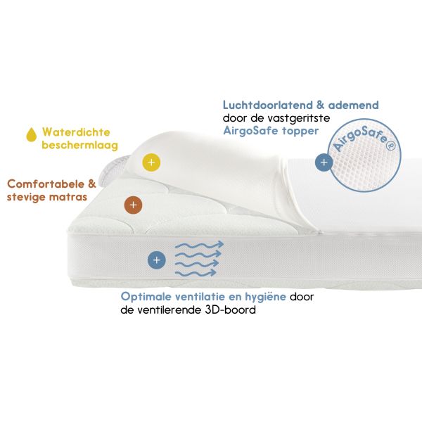 ZZZOO Ledikantmatras - Koala - Airgosafe - 60 x 120 x 13 cm ZZZOO Ledikantmatras - Koala - Airgosafe - 60 x 120 x 13 cm