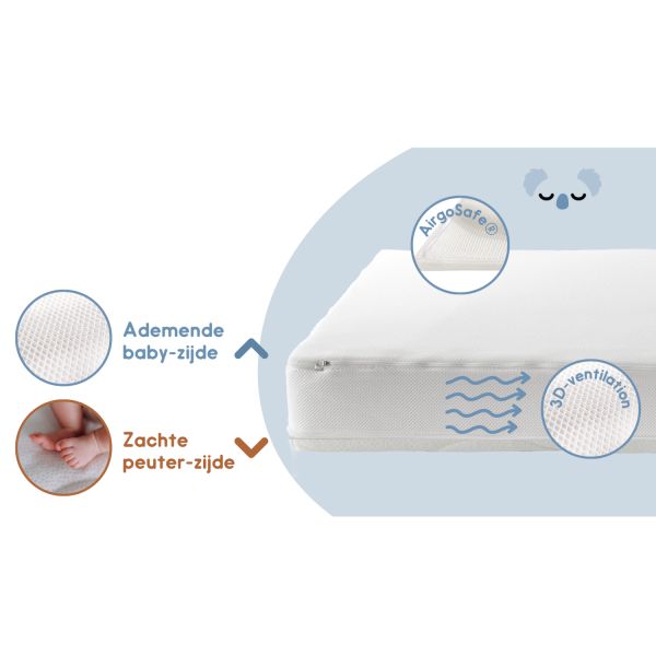 ZZZOO Ledikantmatras - Koala - Airgosafe - 60 x 120 x 13 cm ZZZOO Ledikantmatras - Koala - Airgosafe - 60 x 120 x 13 cm