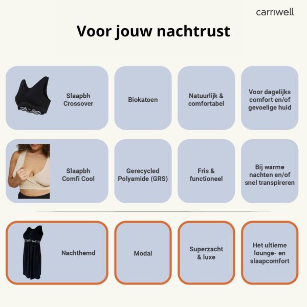 Carriwell Zwangerschapsnachthemd Zwart M Carriwell Zwangerschapsnachthemd Zwart M