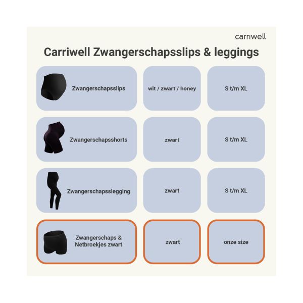 Carriwell Zwangerschaps Netbroekje Zwart 2st.