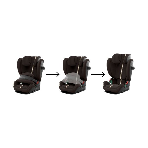 Cybex Pallas G3 i-Size Plus Autostoel - Chocolate Brown Cybex Pallas G3 i-Size Plus Autostoel - Chocolate Brown
