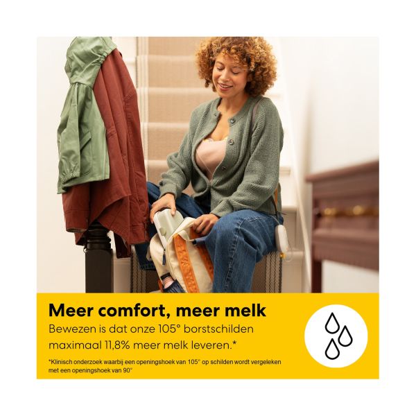 Medela Borstkolf - Freestyle™ Mini Handsfree - Enkel Elektrisch