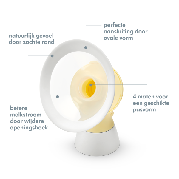 Medela Personal Fit Flex Borstschildenset Maat S 21mm (2 stuks)
