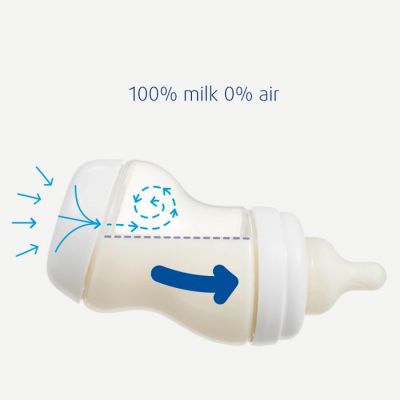 Difrax S-Fles Papfles XL 310ml Difrax S-Fles Papfles XL 310ml