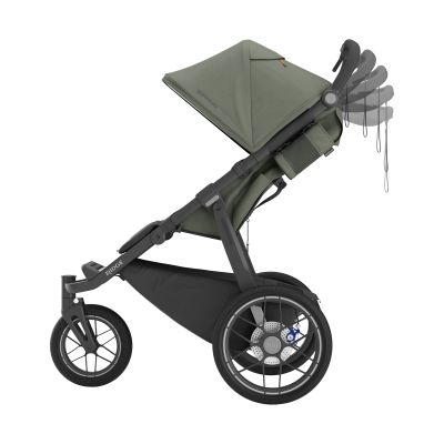 Uppababy Ridge V2 Kinderwagen - Evelyn Uppababy Ridge V2 Kinderwagen - Evelyn