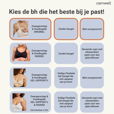 Carriwell Meegroei & Voedingsbeha Original Honey S Carriwell Meegroei & Voedingsbeha Original Honey S