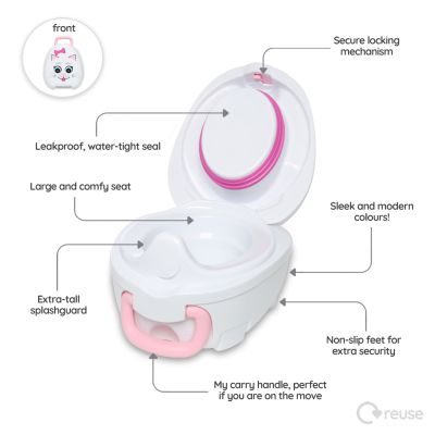 My Carry Potty - Kat