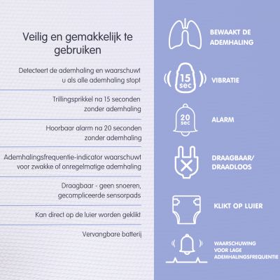 Snuza Hero MD Ademhalingsbabymonitor Snuza Hero MD Ademhalingsbabymonitor