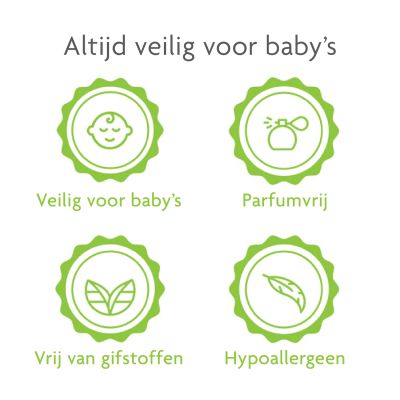 Baby Brezza Bottle Washer Pro Wastabletten Baby Brezza Bottle Washer Pro Wastabletten