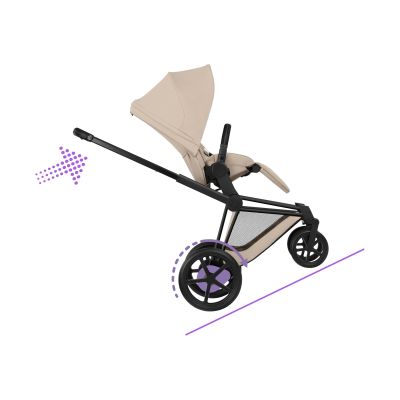 Cybex E-Priam 5 Comfort 2-in-1 Kinderwagen Matt Black - Cozy Beige Cybex E-Priam 5 Comfort 2-in-1 Kinderwagen Matt Black - Cozy Beige