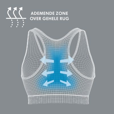 Medela Keep Cool Zwangerschaps- En Voedingsbeha Zwart S Medela Keep Cool Zwangerschaps- En Voedingsbeha Zwart S