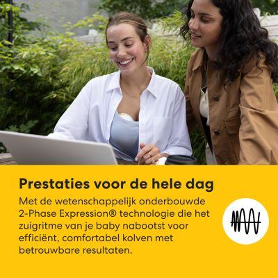 Medela Motion InBra™ Borstkolf Enkelzijdig Elektrisch