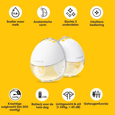 Medela Motion InBra™ Borstkolf Dubbelzijdig Elektrisch Medela Motion InBra™ Borstkolf Dubbelzijdig Elektrisch