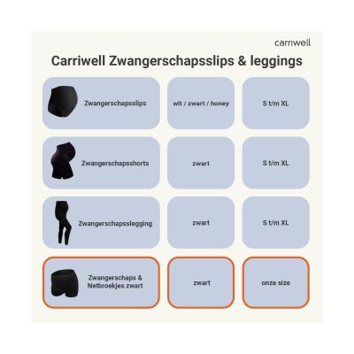 Carriwell Zwangerschaps Netbroekje Zwart 2st.