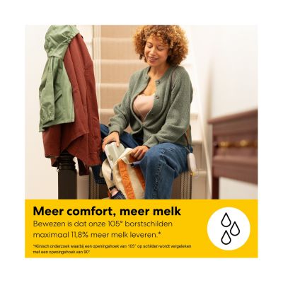 Medela Borstkolf - Freestyle™ Mini Handsfree - Enkel Elektrisch