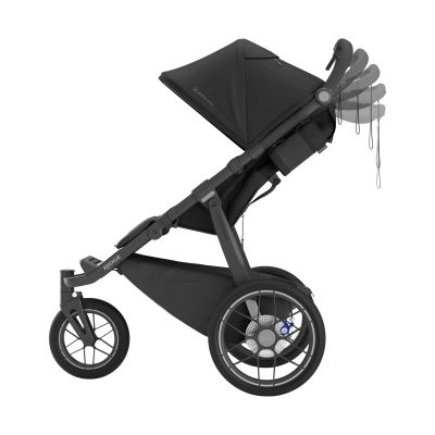 Uppababy Ridge V2 Kinderwagen - James Uppababy Ridge V2 Kinderwagen - James