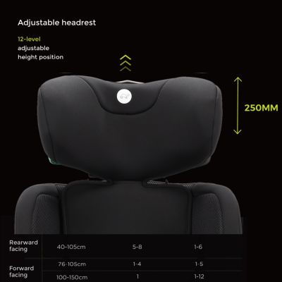 Puck Autostoel JUNE-black Draaibaar Groep 0/1/2/3 (40-150 cm)