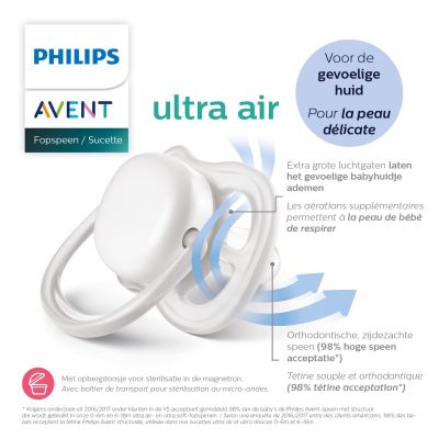 Philips Avent Fopspeen Ultra Air Papa Blauw 6-18mnd (2 stuks) SCF080/03
