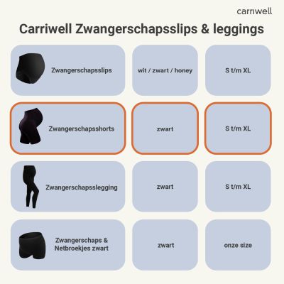 Carriwell Zwangerschapsshort - Zwart - M Carriwell Zwangerschapsshort - Zwart - M