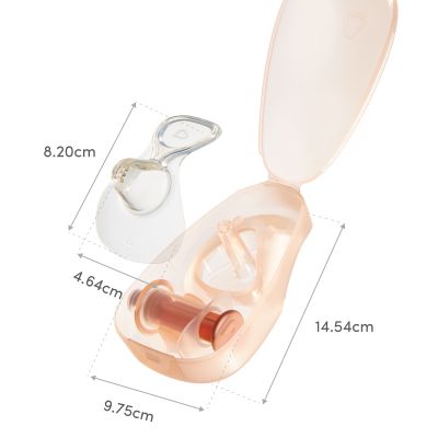 Munchkin Flow Tepelhoedje Starter Kit –  24 mm